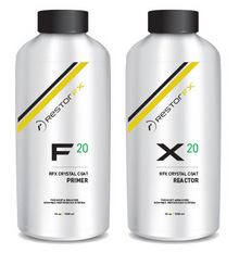 RestorFX Renew